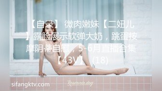 【自录】 微肉嫩妹【二妞儿】露脸展示软弹大奶，跳蛋按摩阴蒂自慰，5-6月直播合集【43V】  (18)