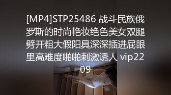 [MP4]STP25486 战斗民族俄罗斯的时尚艳妆绝色美女双腿劈开粗大假阳具深深插进屁眼里高难度啪啪刺激诱人 vip2209